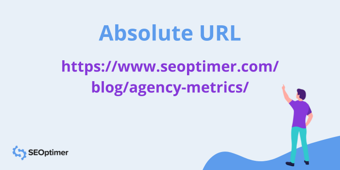 Esempio di URL assoluto